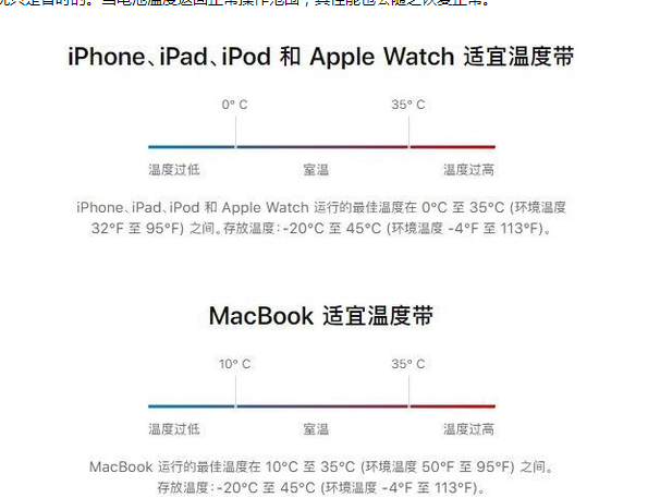 汝州苹果13维修分享iPhone 13耗电越来越快怎么办 