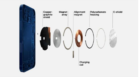 汝州苹果手机维修分享iPhone 12真的会威胁身体健康吗 