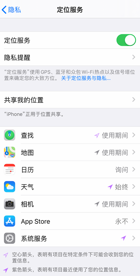 汝州苹果手机维修分享iPhone 状态栏中时间显示为蓝色图标是什么情况 